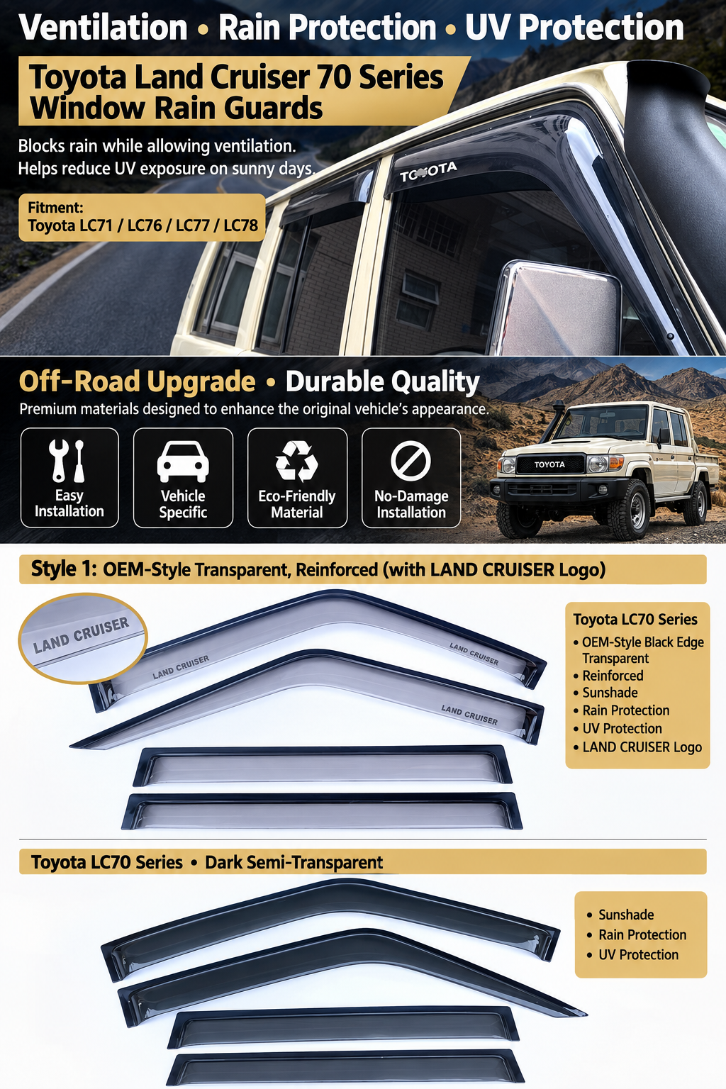 Suitable for Land Cruiser LC71/75/76/77/LC78/FJ79 rain guards