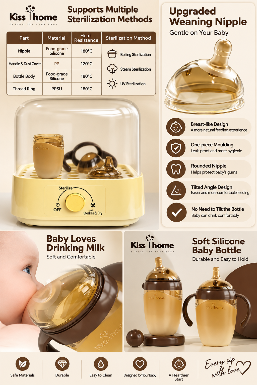 Soft and durable silicone baby bottle with a tilted spout and wide mouth, suitable for infants aged 0-6-12 months.