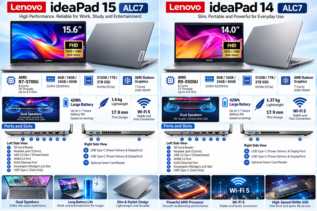 Lenovo i5/i7 laptop for students, business, and travel.