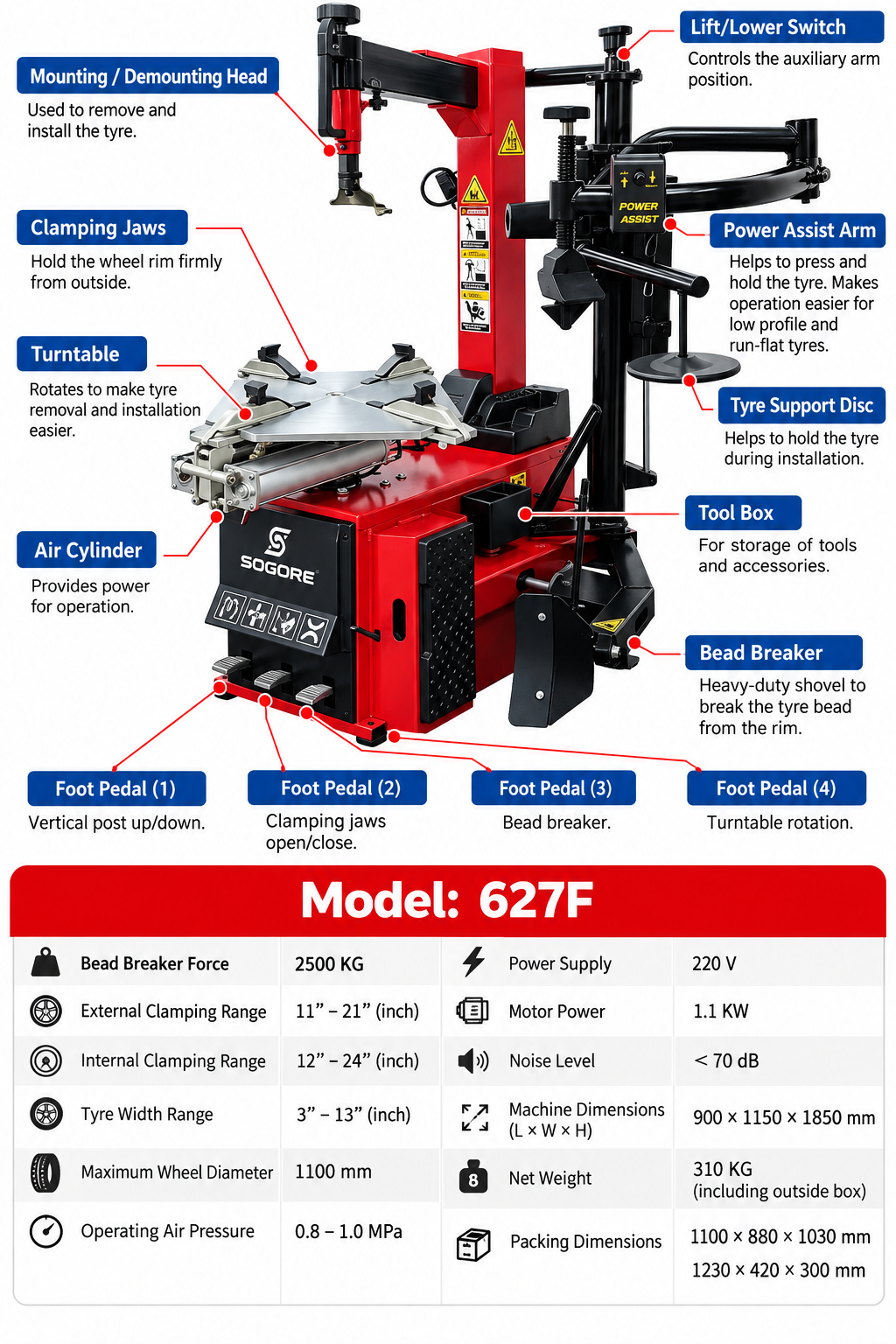 New fully automatic tire changer with explosion-proof belt, auxiliary arm tilting, and automatic tire loading.
